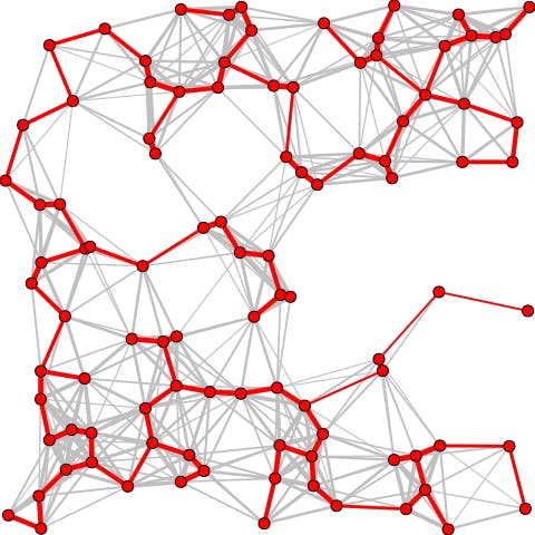 Tailored graph ensembles as proxies or null models for real networks II: results on directed graphs