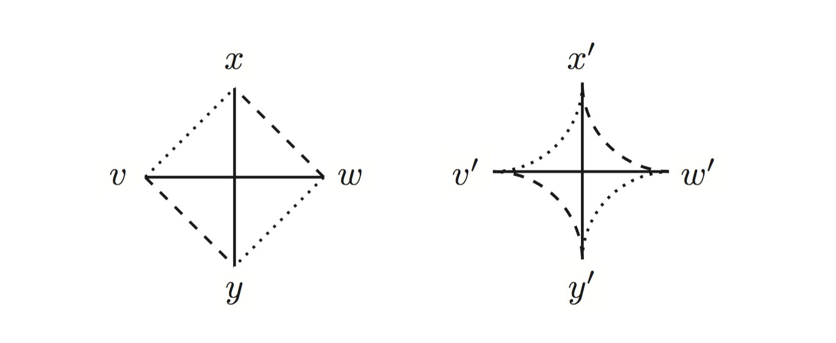 Hyperbolicity measures democracy in real-world networks
